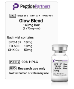 GLOW Blend: BPC-157/TB-500/GHK-Cu (2 x 70mg vials)