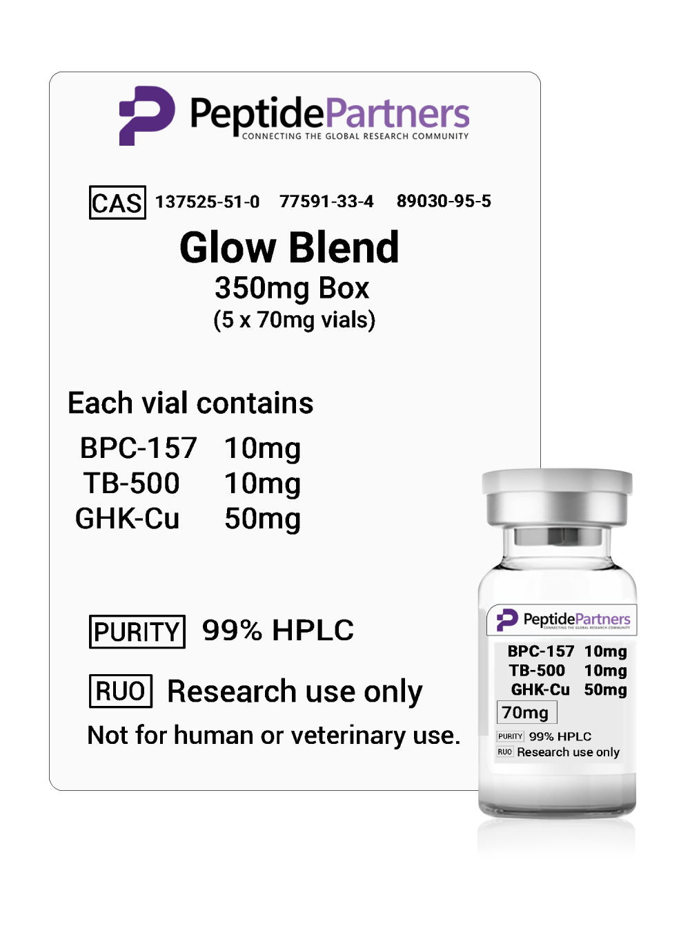 GLOW Blend: BPC-157/TB-500/GHK-Cu (5 x 70mg vials)